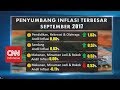 Kelompok Pendidikan, Rekreasi &amp; Olah Raga Sumbang Inflasi Ter...