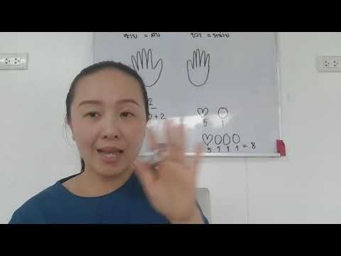 สิ่งที่ต้องรู้ก่อนเรียนจินตคณิต