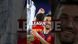dm70DXH2k1o Video Image