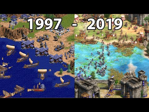 Evolution of AGE OF EMPIRES Games 1997-2019