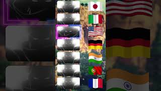 Pains Shinra Tensei In Different Languages.