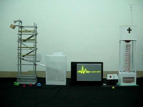 7 units videolike 連動裝置 videolike 7 units videolike 連動裝置 videolike