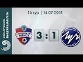 FC Minsk Luch Minsk Goals And Highlights