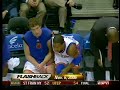 Bruce bowen's "foot defense"(S. Fransis & Crawford)