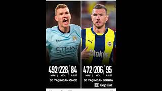 Edin Dzeko 30Dan Önce Ve Sonra