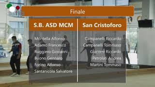 Highlights Final Eight Raffa Giovanile Highlights Final Eight Raffa Giovanile