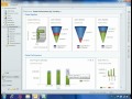 Dynamics CRM 2011 - Driving Sales Productivity