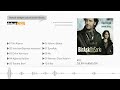 Yücel Arzen & Devrim Gürenç - Dilim Varmıyor (Official Audio) klip izle