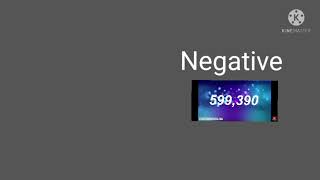 Negative 1 Million To 0