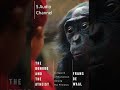 Bonobo And Atheist In Search Of Humanism Among Primates Frans Bonobo And Atheist In Search Of Humanism Among Primates Frans