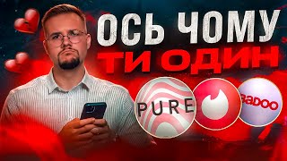 Я Спробував Всі Додатки Для Знайомств. Чому Tinder, Badoo, Pure Не Працюють? Наковальня