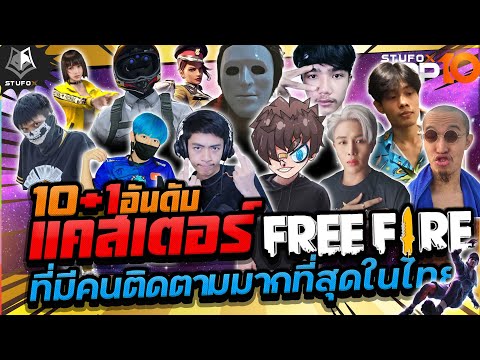 10อันดับนักแคสเกมฟีฟายที่มีคนติดตามมากที่สุดในประเทศไทย ปี 2021
