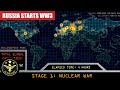Nuclear War Simulation - NATO vs Russia