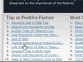 the top minds in the search engine business gives a clear view of what are the most important factors to consider when thinking about ranking well on the major search