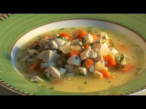 Review Smothered Chicken Recipe With Cream Of Chicken Soup Review Smothered Chicken Recipe With Cream Of Chicken Soup