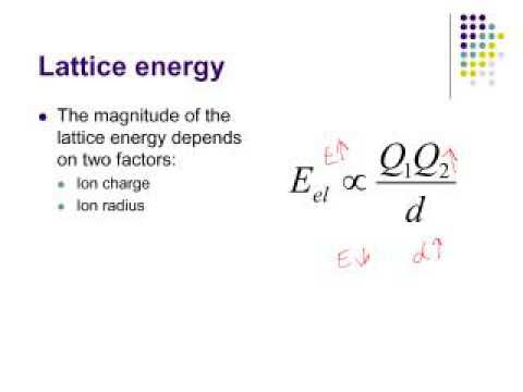 What is lattice? chemistry question)? | yahoo answers