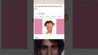 Dora Height Ll