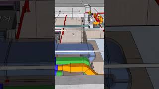 Hvac System Duct Design For Hvac System