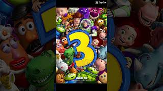 Evolution Of Pixar Movies 1995-2024 Update