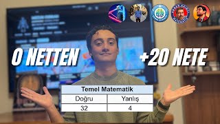 3 Daki̇kada 0 Netten 20 Net Tyt Matemati̇k Nasil Yapilir