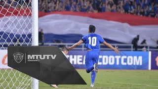 e6rU31YMUkY Video Image