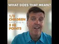 We Have To Fix This #5: What does it mean when we say 1/3 of the world's children are lead poisoned?