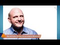 Hoje no Tecmundo (18/11) - DDR4, Ballmer explica saída da MS e réplica do capacete do Homem de Ferro
