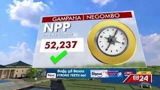Polling Division : Negombo