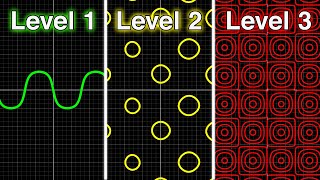 Math Animation but they get increasingly more INCREDIBLE