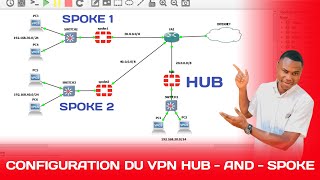 Complete Guide Setting Up A Hub-And-Spoke Vpn On Fortigate