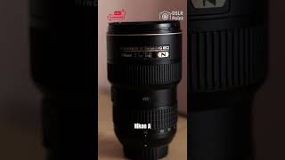 Top 5 Best Lens For Nikon D810
