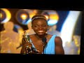 Lupita Nyong O S Beautiful Oscar Speech For Best Supporting ...