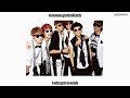 Teen Top - The Back of My Hand Brushes Against Eng Sub & Romanization Lyrics