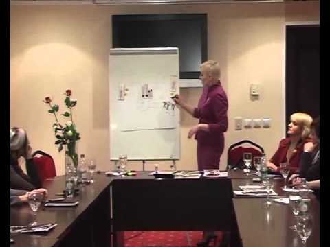 Елена забродина мастер класс