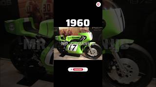 Evolution Of Kawasaki Ninja H2R Bike 1960-2023 Chiranjibvlogs3