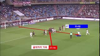 eHa7bXIaPII Video Image