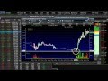 How To Use My Watchlist & A Secret Penny Stock Promoter
