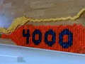 4000