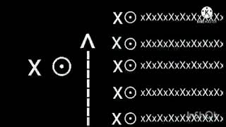 0 Second Numbers 0 To Absolute True End Never