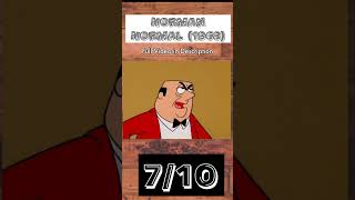 Reviewing Every Looney Tunes Norman Normal Part 1