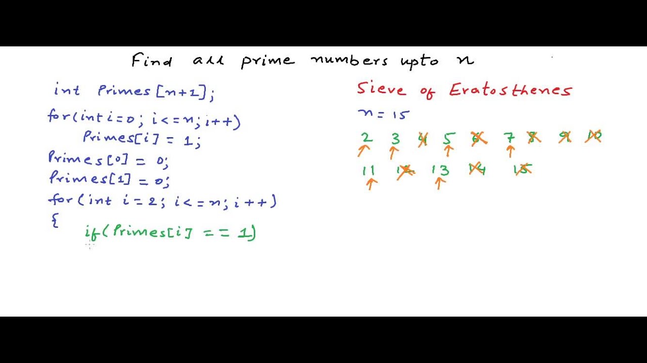 Program Prime Numbers Python