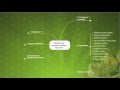 Joomla. Интернет-магазин под ключ (Александр Куртеев) Joomla. Интернет-магазин под ключ (Александр Куртеев)