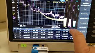 Use Resa Emi Spectrum Yzer To Debug Limit Failures On An Emc Conducted Emissions Test