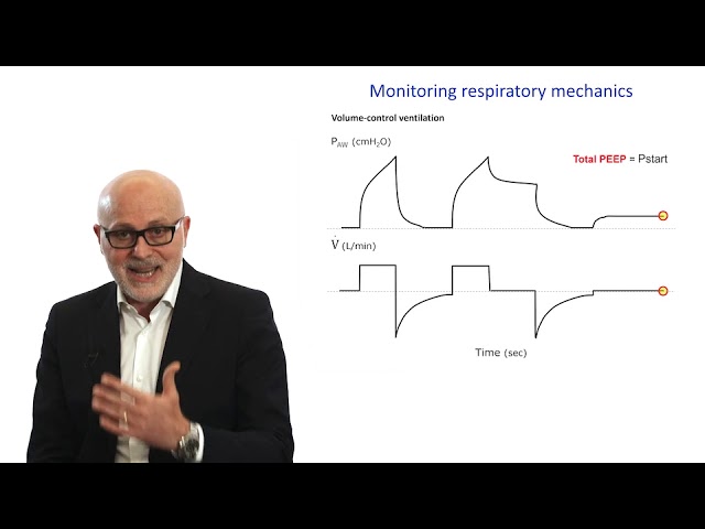 Watch Lung Protective Ventilation in ARDS: Respiratory monitoring of ventilation on YouTube.