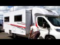 Manually Override Your Caravan or Motorhomes Schwintek Slide out
