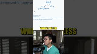 How To Interpret Saag In Ascites