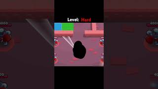Brawl Stars