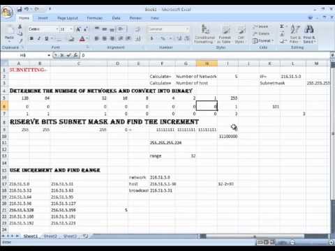 Subnetting Tutorial In Urdu | cisco ccna in urdu tutorial 9 advance subnetting class c Subnetting Tutorial In Urdu | cisco ccna in urdu tutorial 9 advance subnetting class c