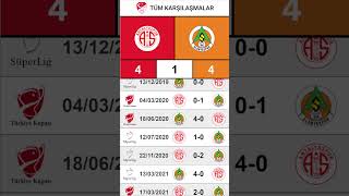 Antalyaspor Alanyaspor 1992 - 2024