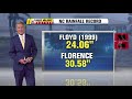 Tropical Storm Florence Latest Update With Chris Hohmann Tropical Storm Florence Latest Update With Chris Hohmann